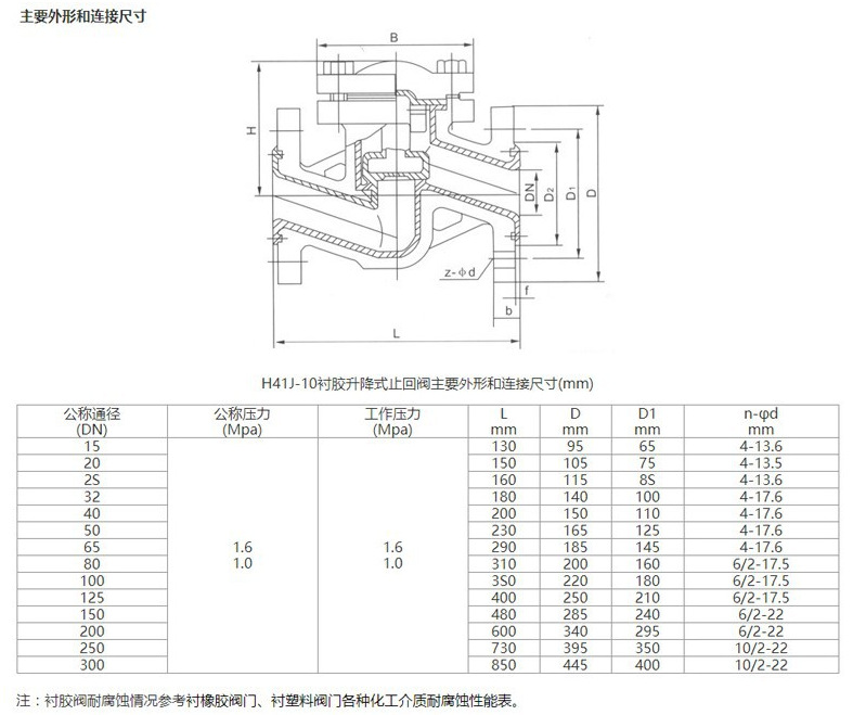 打开金牛版