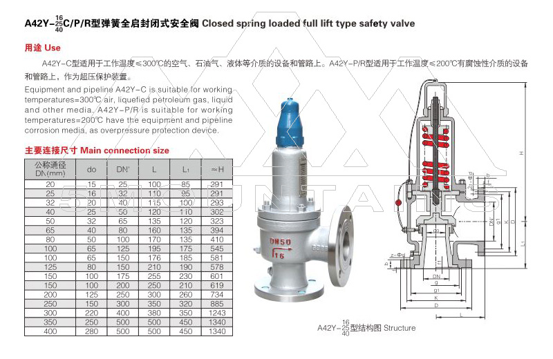 A42Y弹簧全启封闭式安全阀