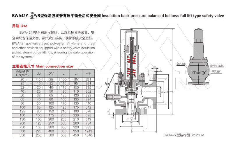 BWA42Y保洁波纹管背压平衡全启式安全阀