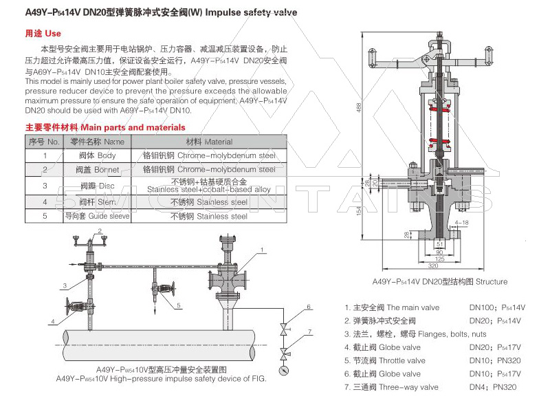 A49Y弹簧脉冲式安全阀