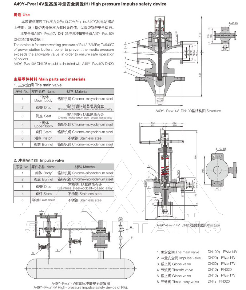 A49Y型高压冲量安全装置