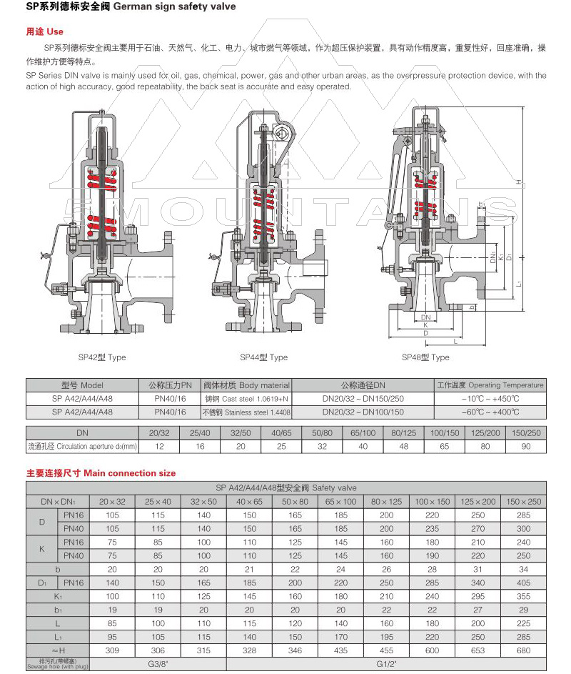 SP系列德标安全阀