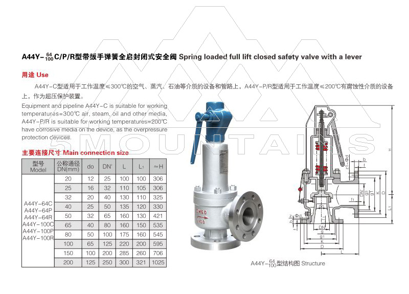 A44Y-64/100带扳手弹簧全启封闭式安全阀