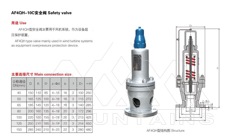 AF4QH-10C风机安全阀