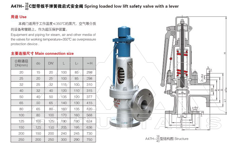 A47H/Y带扳手弹簧微启式安全阀