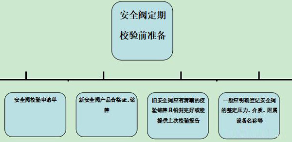 打开金牛版