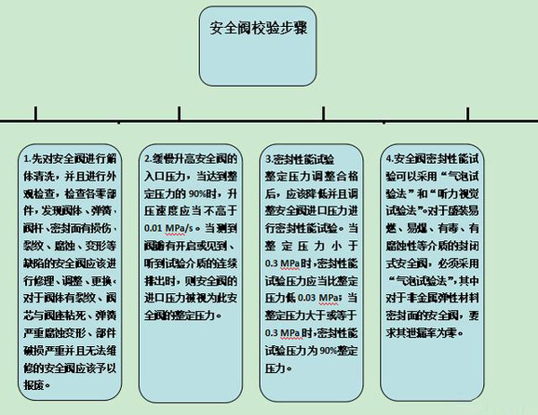 打开金牛版