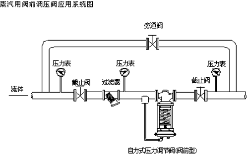 打开金牛版