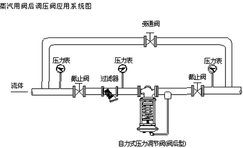 打开金牛版