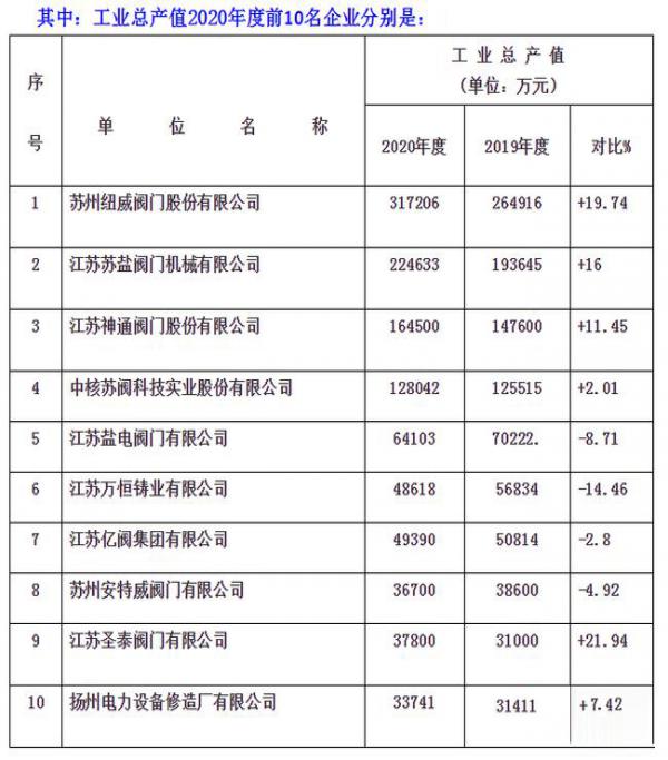 打开金牛版