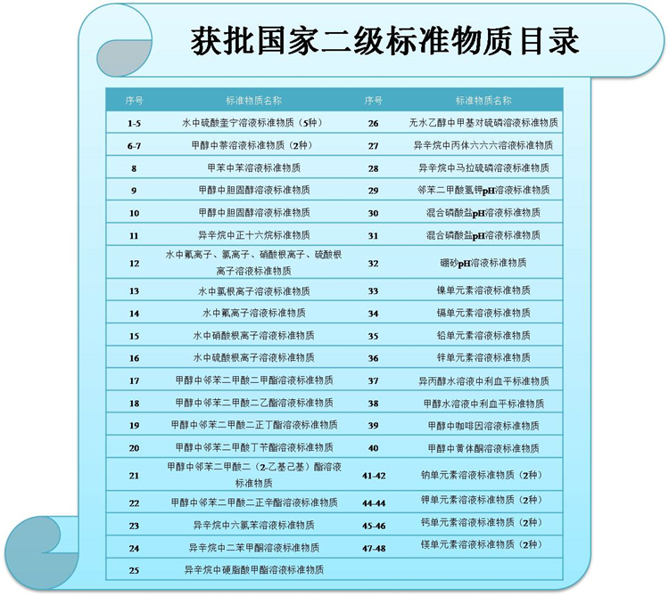 浙江省计量院，多维度开展“5·20 世界计量日”系列活动